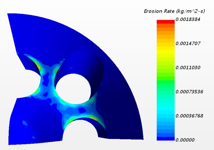 [案例分析]STARCCM+入门系列之——固体颗粒侵蚀分析的图11